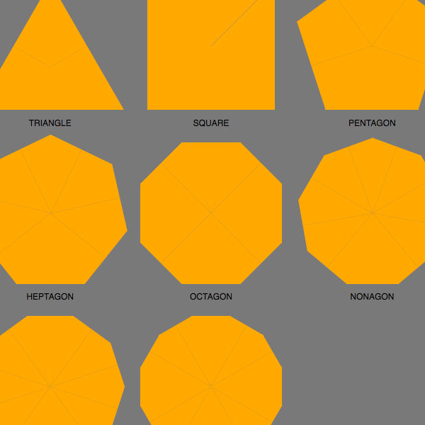 css polygons