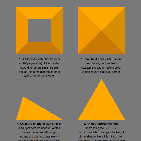 css triangles